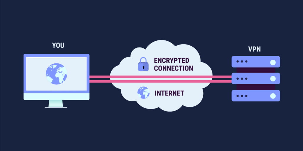 Encrypted connection is granted through VPN services