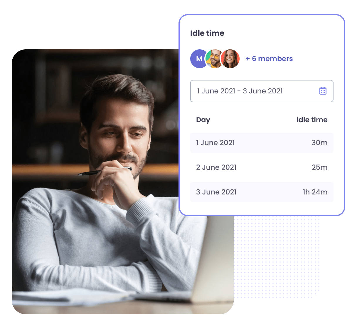 Attendance and Idle Time