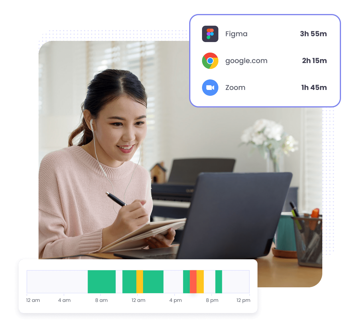 Monitor productivity in different ways