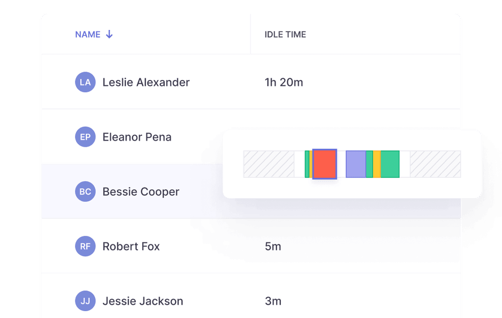 Traqq Time Tracker Software For Teams And Individuals Traqq Time Tracker Software For Teams And Individuals