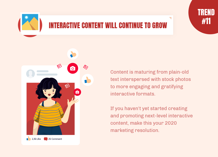 Interactive content continues to grow