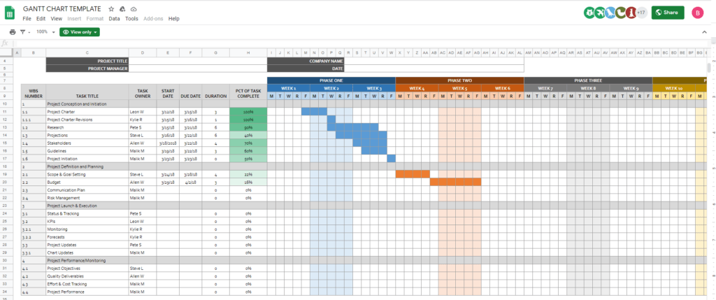 best free gantt chart software for google sheets