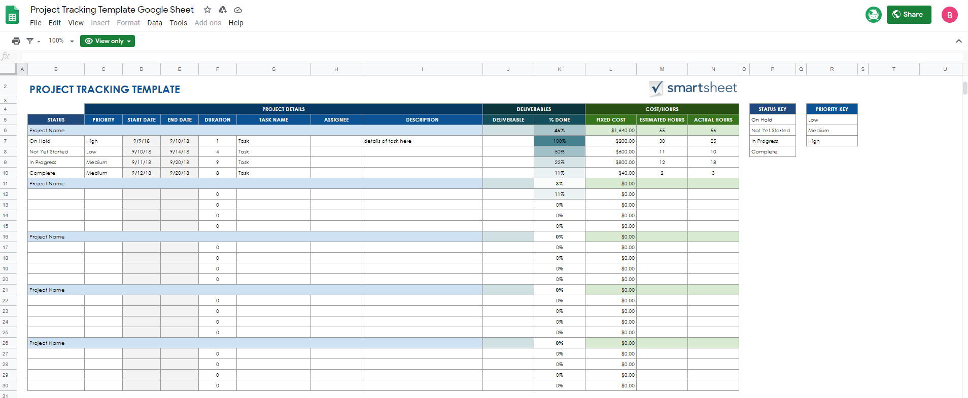 Google Project Management Tool: Does it exist? | Traqq Blog