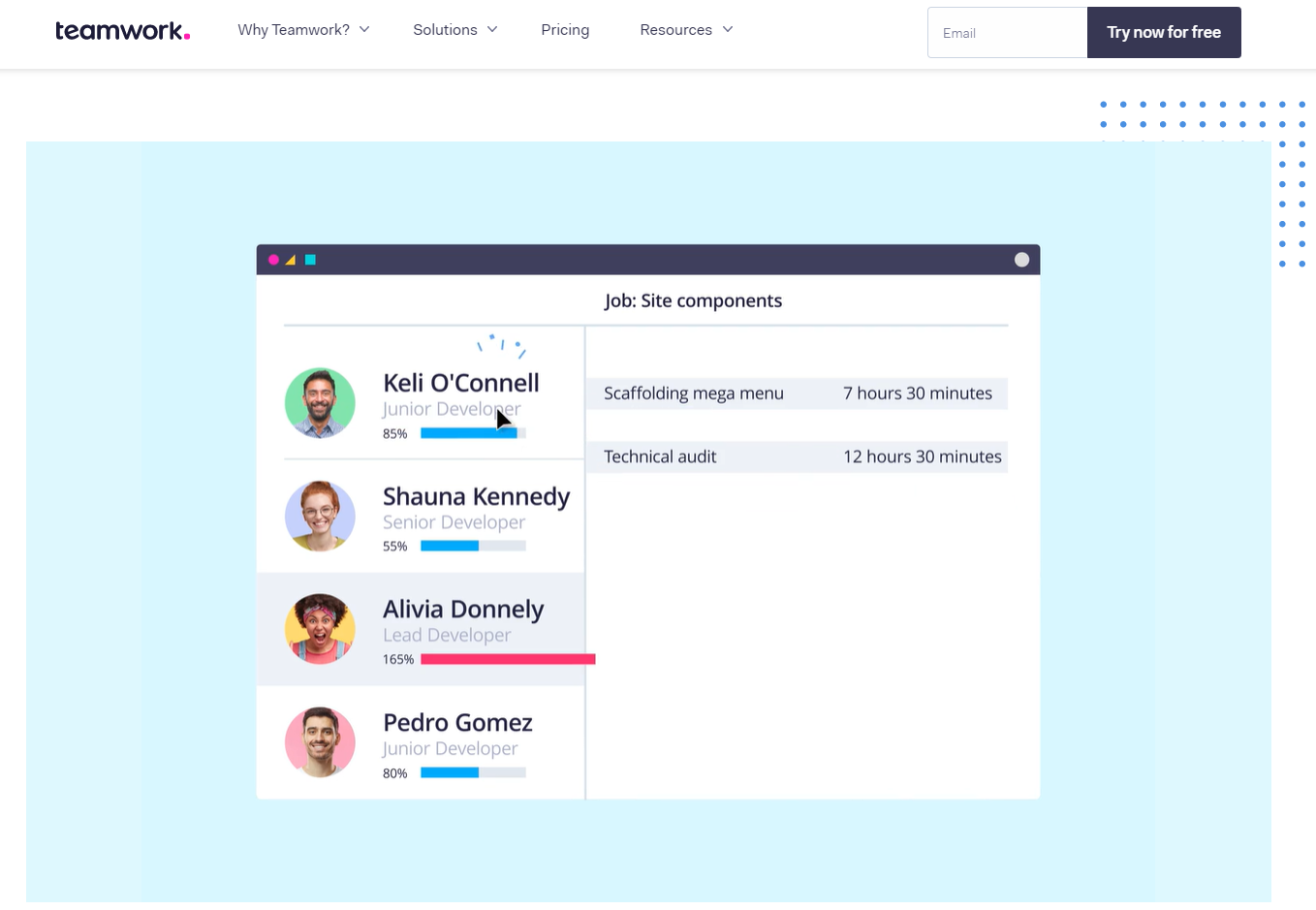 Google Project Management Tool: Does it exist? | Traqq Blog