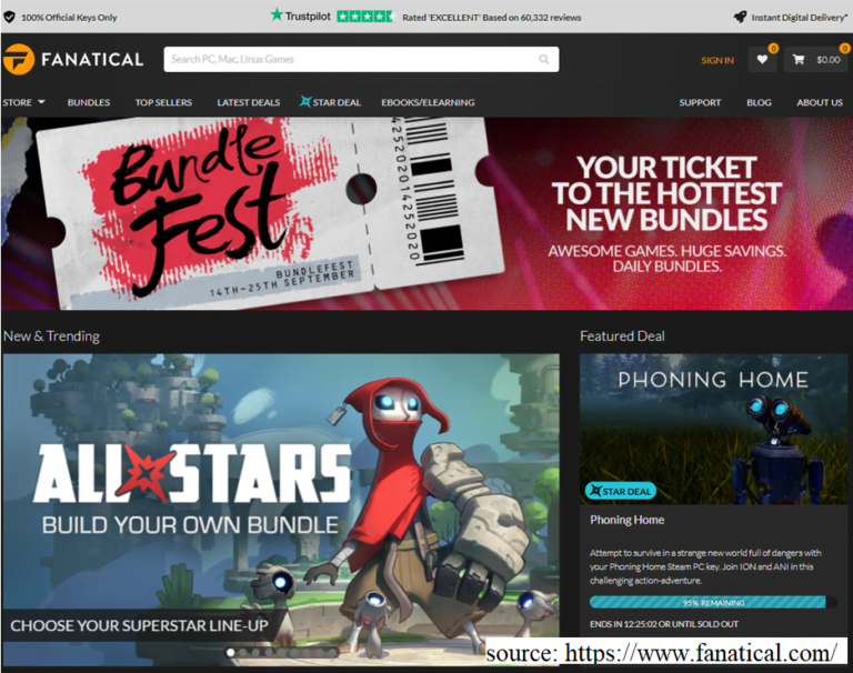 13 Sites Like Humble Bundle | Traqq Blog