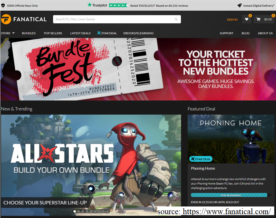 13 Sites Like Humble Bundle