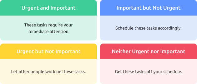 How To Prioritize Tasks - Practical Methods | Traqq Blog