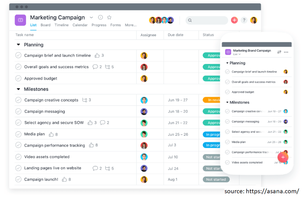 asana vs trello