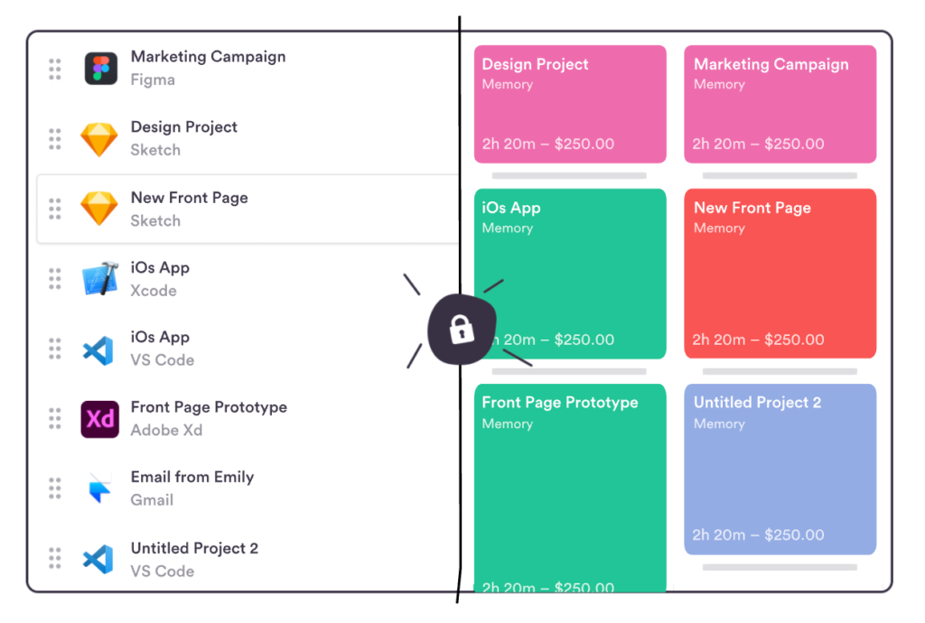 RescueTime: Fully Automated Time Tracking Software