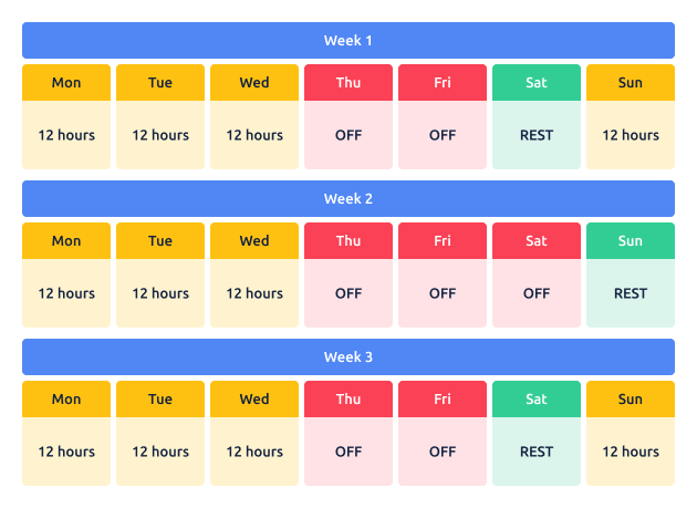 4 Day Work Week - Pros and Cons [2021] | Traqq Blog