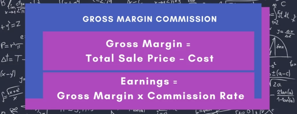 Gross Margin Commission formula