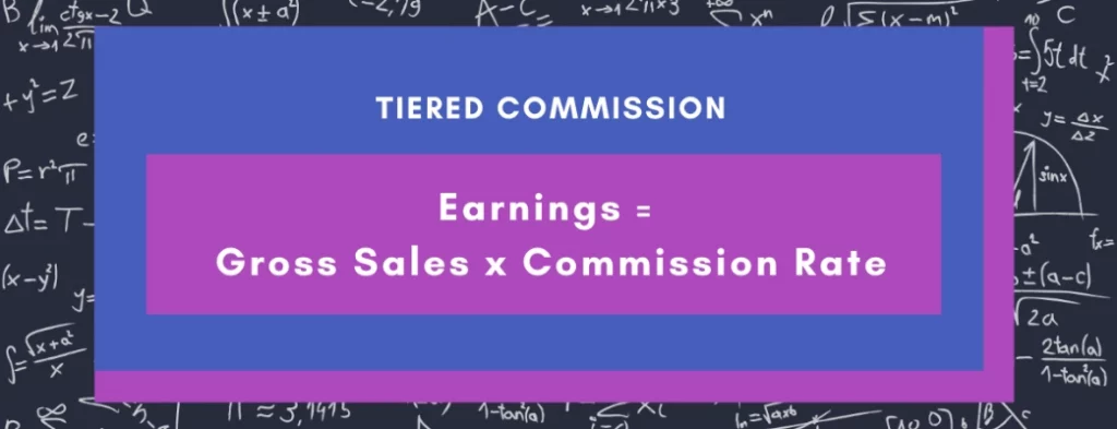Tiered commission formula