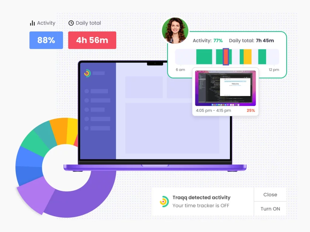 Free Online Time Clock: Time Tracking & Scheduling App for Employees