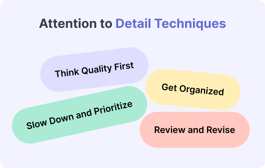 Infographic highlighting core attention to detail skills showing how paying attention to the details is crucial for accomplishing tasks and impressing employers