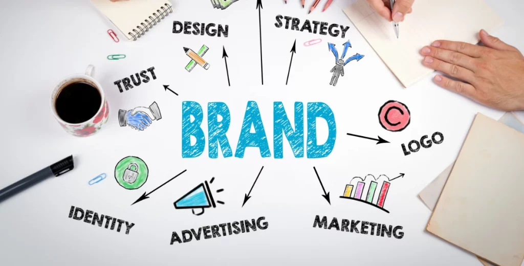 choose name, design and logo for strong brand identity