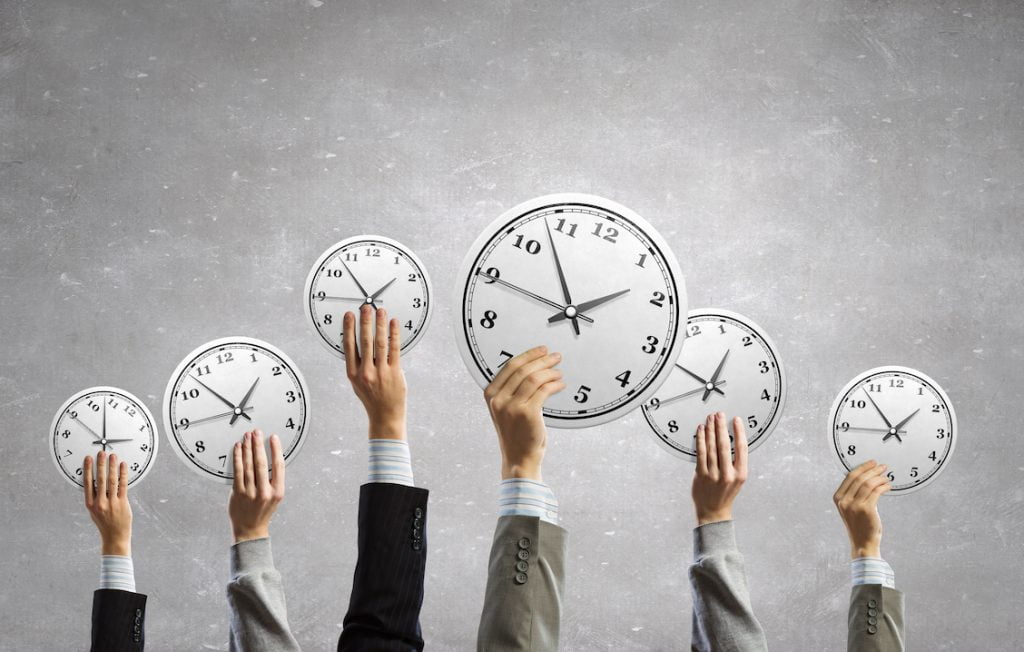Time management: Stephen Covey’s 4 Quadrants 