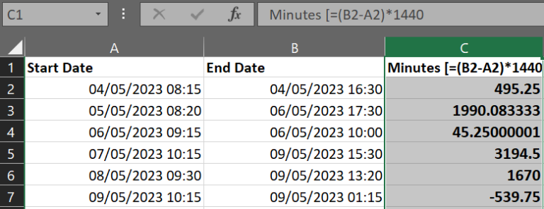 How to Calculate Time Difference in Excel [Best Formulas]