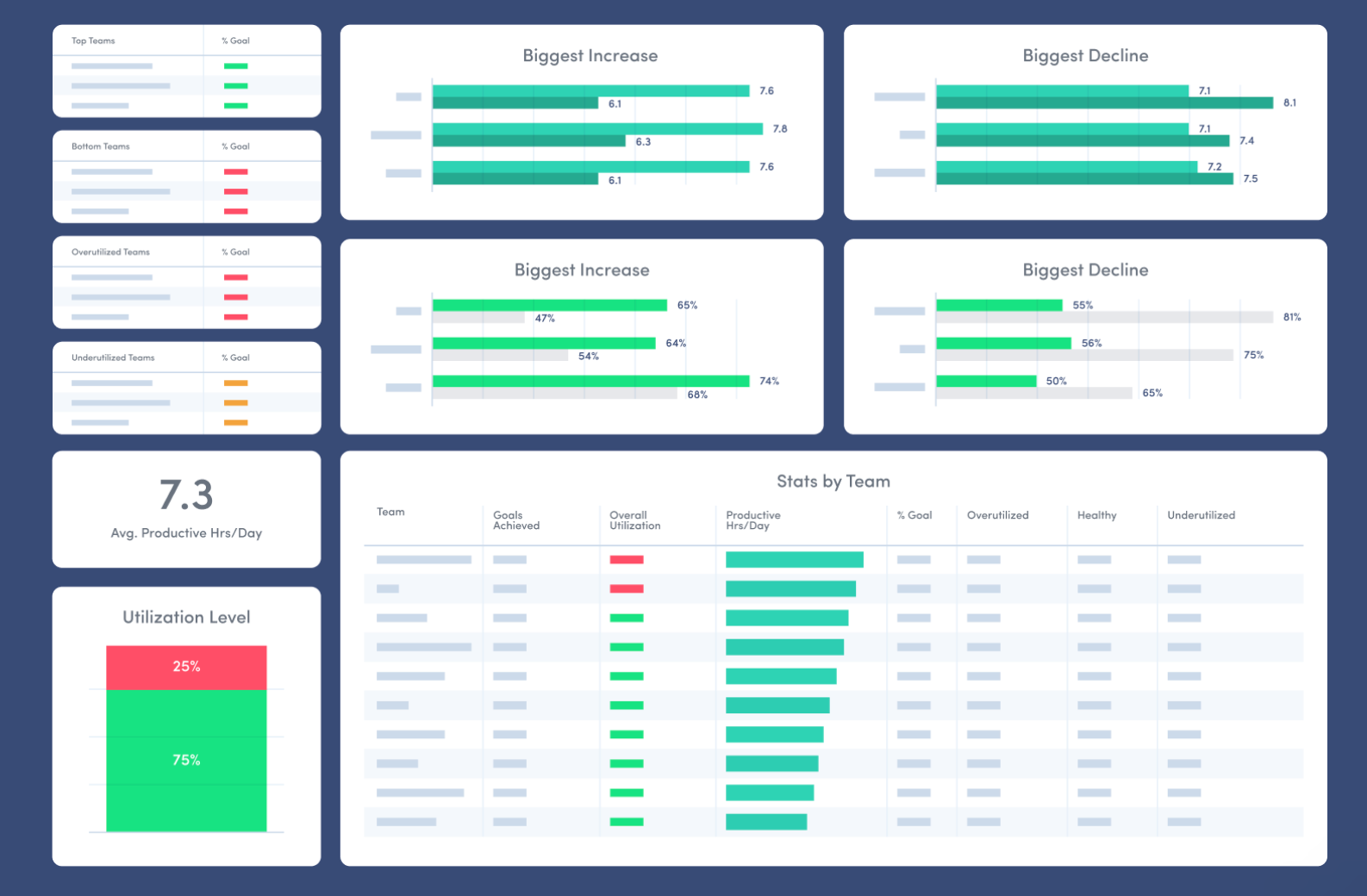 Best Employee Monitoring Software 2023 Rating
