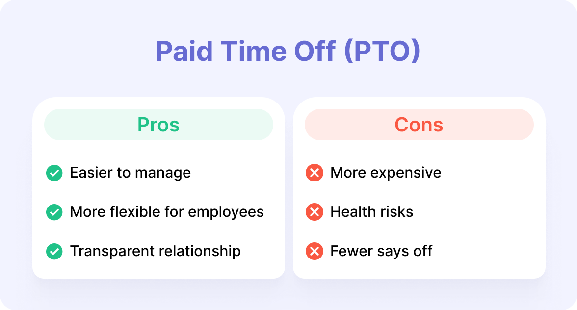 PTO vs Vacation: What’s the Difference? | Traqq Blog