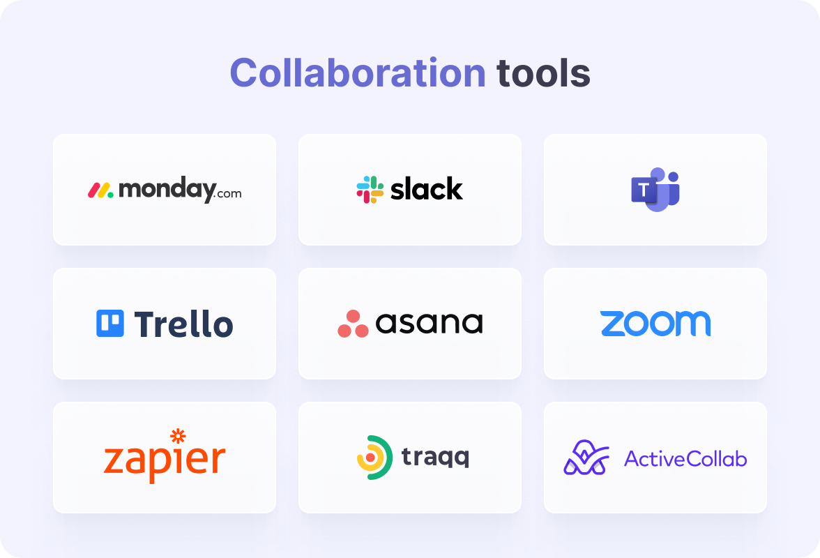 Best Team Collaboration Tools