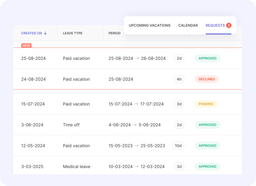 16 Top Employee Monitoring Software in 2024