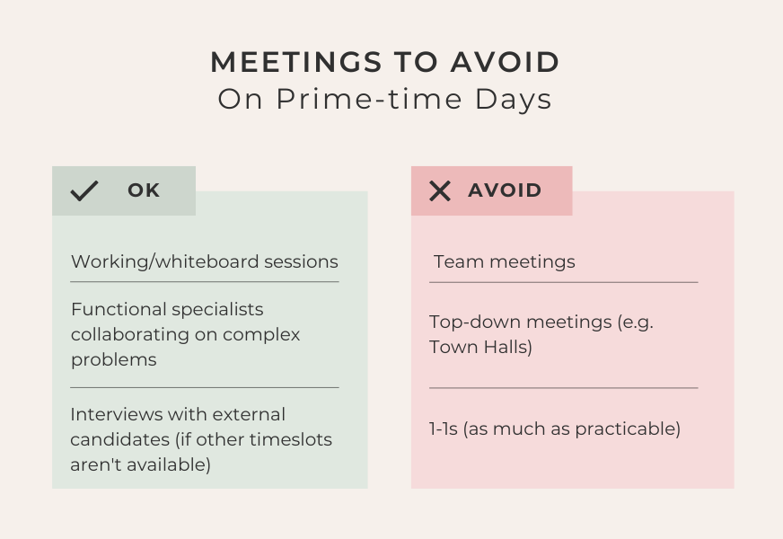An infographic showing what kind of activities to avoid on GSD days or prime-time days