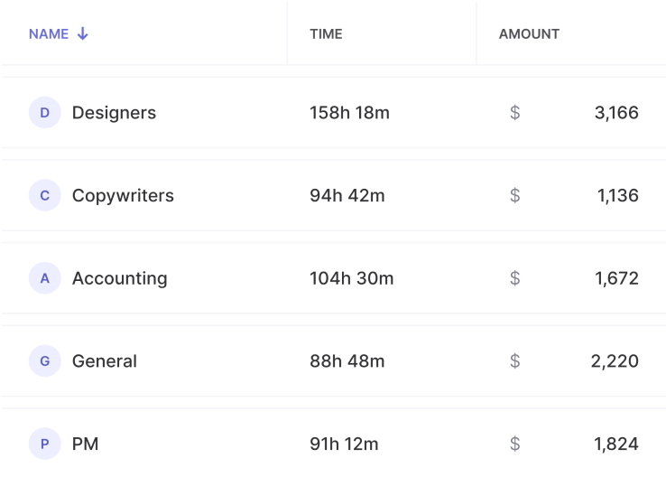 time tracker